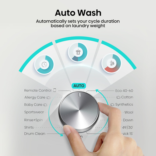 Hisense 3S Series WF3S8043BW 8kg WiFi Connected Washing Machine with 1400 rpm - White - A Rated, White - image 8
