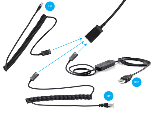 Sandberg USB+RJ9/11 Headset Pro, afbeelding 6
