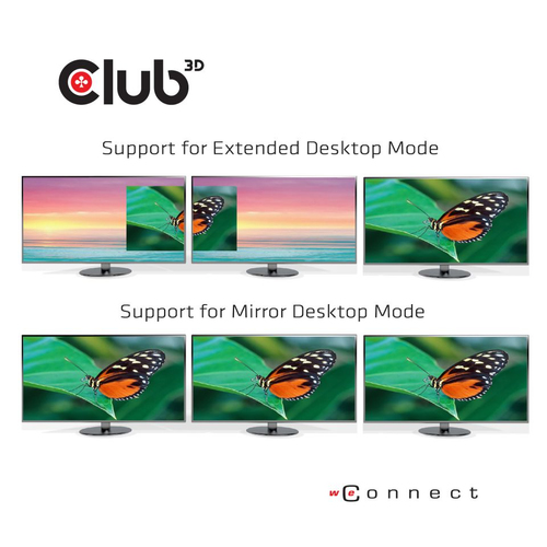 Club 3D Triple Display Dynamic PD Charging Dock - Dockingstation, afbeelding 4