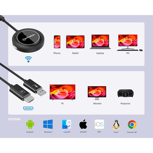 HDMI MANHATTAN 208420