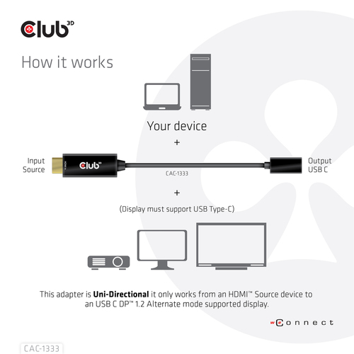 Club 3D HDMI to USB Type-C 4K60Hz Active Adapter M/F, afbeelding 5