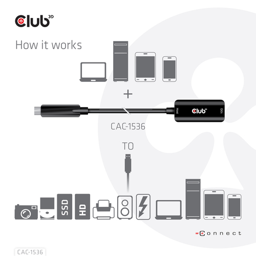 Club 3D - USB-verlengkabel, afbeelding 6