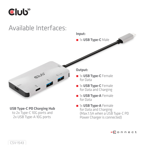 Club 3D CSV-1543 - Hub, afbeelding 2
