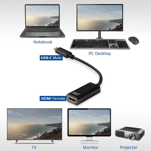 ACT AC7305 - USB-C Adapter, afbeelding 4