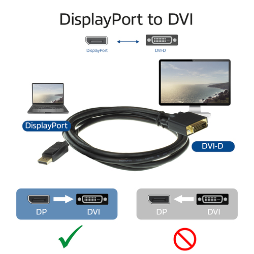 ACT - Adapterkabel, afbeelding 5