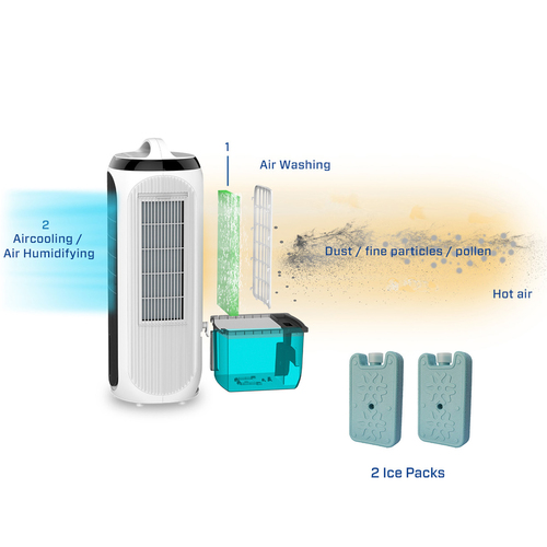 Clean Air Optima CA-106 smart Luchtreiniger Wit, afbeelding 4