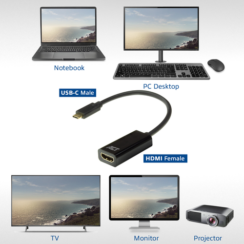 ACT Connectivity USB-C naar HDMI female adapter, afbeelding 4
