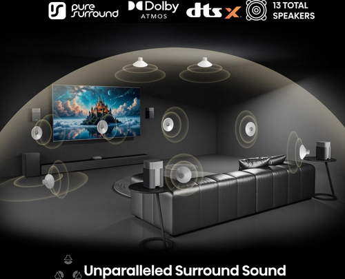 Hisense HT Saturn Soundbar - Black - image 7