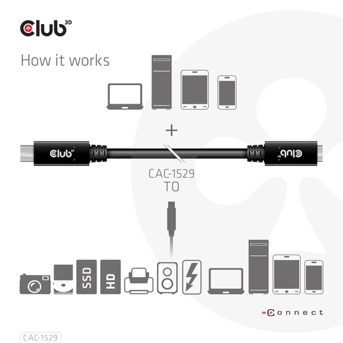 Club 3D USB-C Gen 1 verlengkabel, afbeelding 5