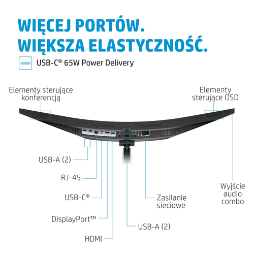 Monitor zakrzywiony 34