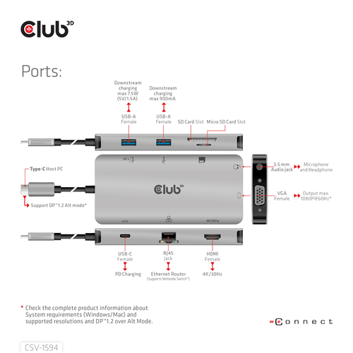 Club 3D USB Gen 1 Type-C 9-in-1 Hub dockingstation, afbeelding 10