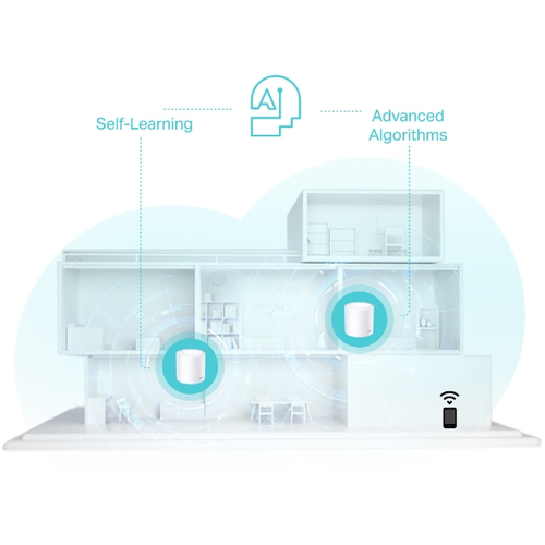 TP-Link Deco X50 AX3000 Dual Band Wireless Whole Home Mesh Wi-Fi System 3-Pack - image 7