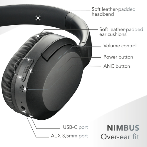 Music Sound BLUETOOTH HEADPHONES MS NIMBUS BLACK – image 6