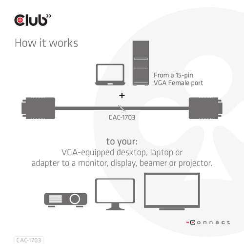 Club 3D - VGA-kabel, afbeelding 5