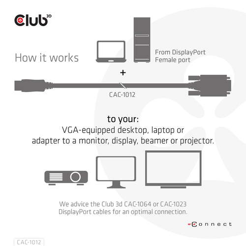Club 3D - Adapterkabel, afbeelding 5