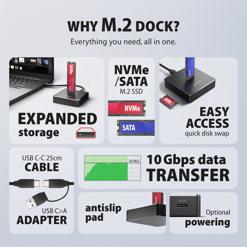 Axagon ADSA-M2C11 USB-C 10Gbps M.2 NVMe & SATA SSD Docking Station – image 3