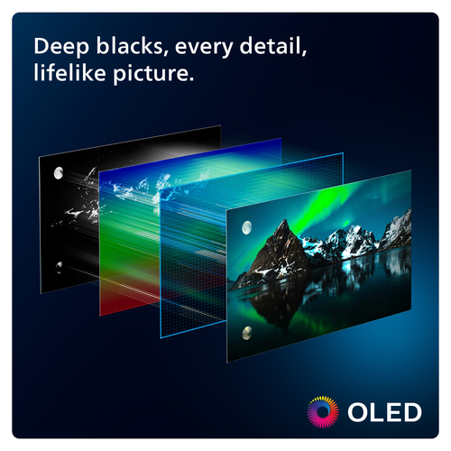 Philips 48OLED759 Ambilight (2024), afbeelding 5