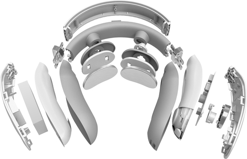 SKG 4098E - White – image 3