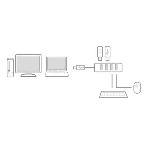 ACT Connectivity AC6300 USB Hub USB 3.2 Gen 1 met 4 USB-A poorten usb-hub, afbeelding 3