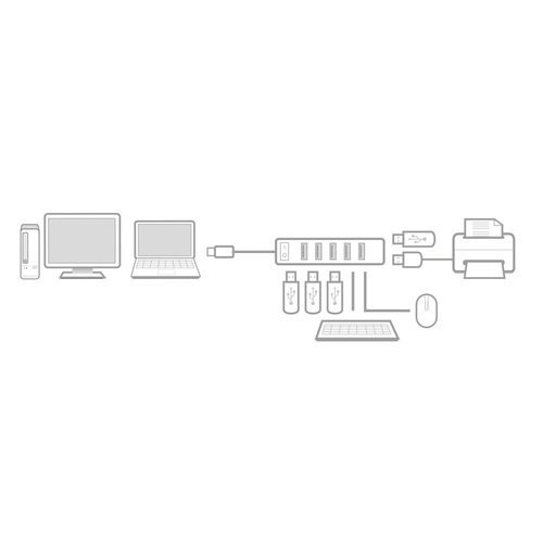 ACT Connectivity USB Hub 7 port met aan- en uit schakelaar usb-hub, afbeelding 2