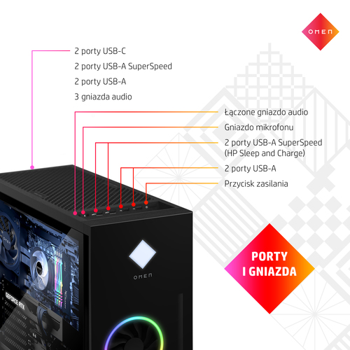 PC Omen 6J9N5EA R5-5600G/HyperX 16GB/1TB SSD PCIe/RTX3060 12GB/Win11Plus
