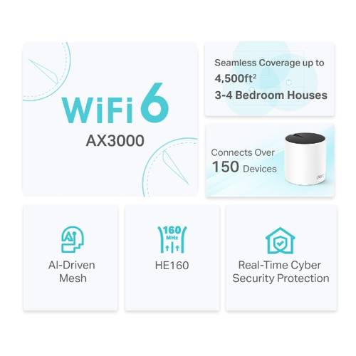 Kit Sistema MESH Wifi 6 TP-LINK AX3000