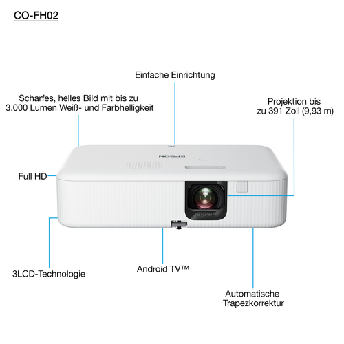 Epson CO-FH02