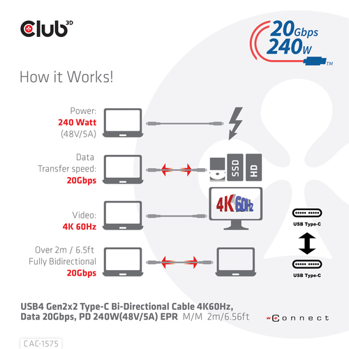 Club 3D USB4-C Gen2x2 Bi-Directional kabel, afbeelding 10