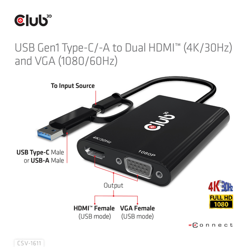 Club 3D USB Gen1 Type-C/-A to Dual HDMI (4K/30Hz) / VGA (1080/60Hz) adapter, afbeelding 8