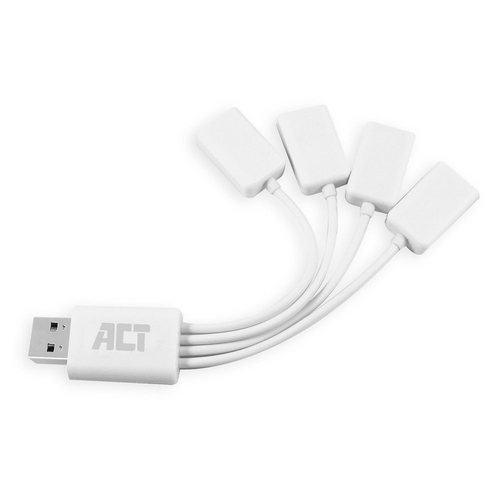 ACT - Hub