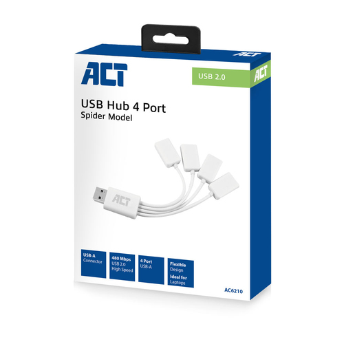 ACT - Hub, afbeelding 4