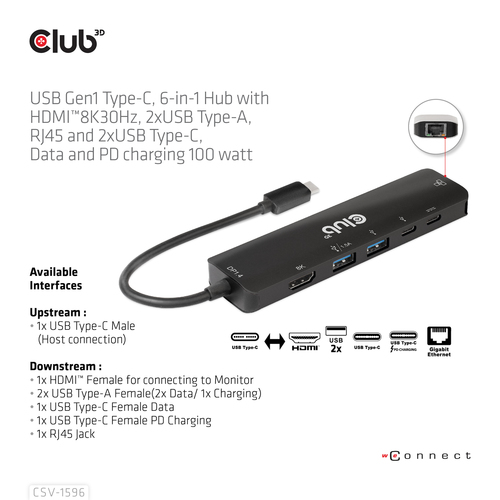 Club 3D USB Gen1 Type-C 6-in-1 Hub dockingstation, afbeelding 8