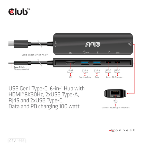 Club 3D USB Gen1 Type-C 6-in-1 Hub dockingstation, afbeelding 9