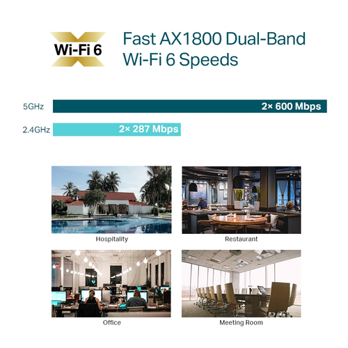 TP-Link Omada AX1800 Wi-Fi 6 Indoor AP - EAP610 Fast Speeds, Seamless Roaming, Centralised Management - image 8