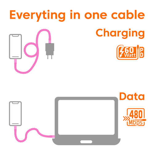 Club 3D USB-C Beaded Cable Pink, 2 meter kabel, afbeelding 5