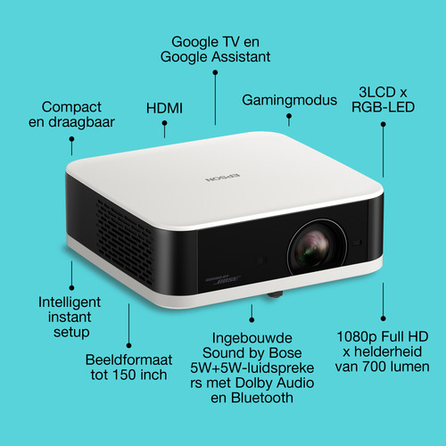 Epson EF-61W – Photo 6 sur 10