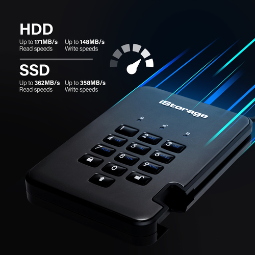 Origin Storage DISKASHUR PRO2 SSD 256-BIT – image 7