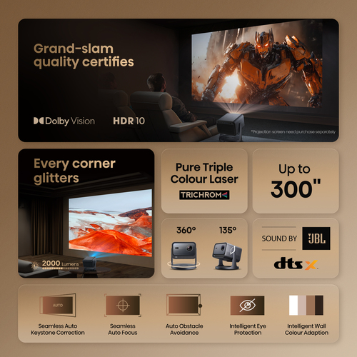 Hisense C2TUK data projector 2000 ANSI lumens UHD 4K (3840x2160) Grey – image 8