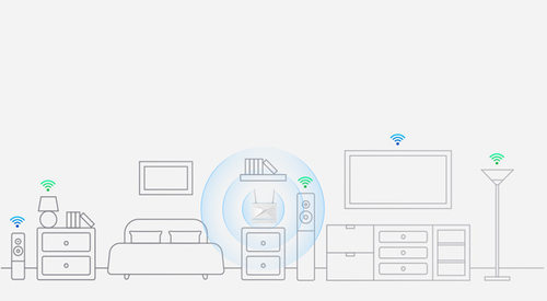 D-Link EAGLE PRO AI G416 - Draadloze router 3-poorts switch, afbeelding 8