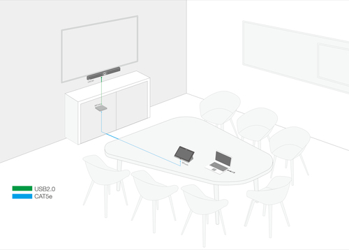 Yealink MVC400 video conferencing system – image 7