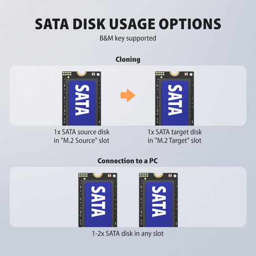 Axagon ADSA-M2C22 USB-C 20Gbps Dual M.2 NVMe & SATA SSD Docking and Cloning Station – image 7