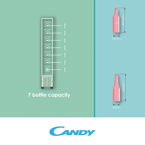 Candy CCVB 15/1 – image 5