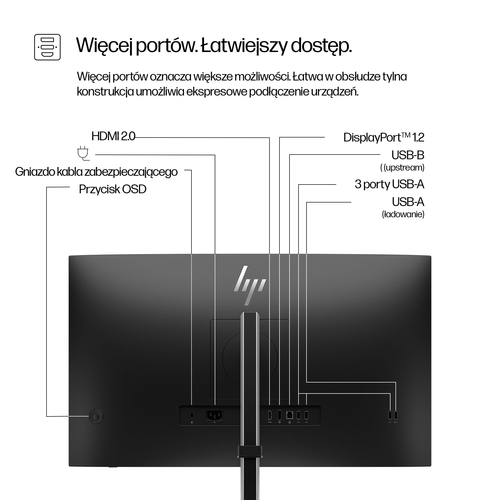 HP Inc. Monitor S5 Pro 527pq QHD  9D9S0UT#ABB