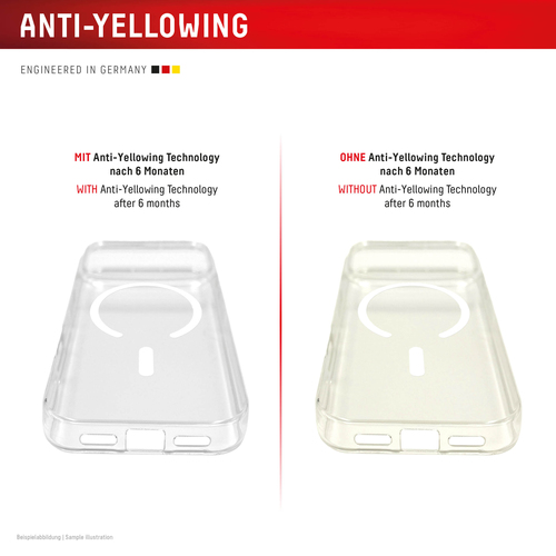 Displex Premium Protective Case for Apple iPhone 18 Pro Max/17 Pro Max, Clear, Military-Grade Protection, MagSafe Compatible, Anti-Yellowing, Protector Case – image 6