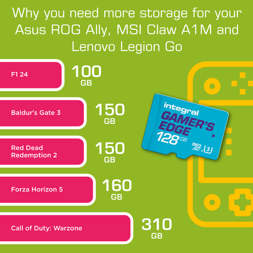 Integral 128GB MICRO SD CARD UHS-1 U3 4K CL10 V30 A1 GAMERS EDGE CARD FOR NINTENDO SWITCH UP TO 100MBS READ 50MBS WRITE – image 8