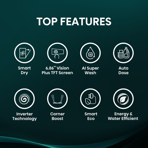 Hisense Hi9 HS693A90ADBX Full Size WiFi-enabled Dishwasher - Black Inox – image 3