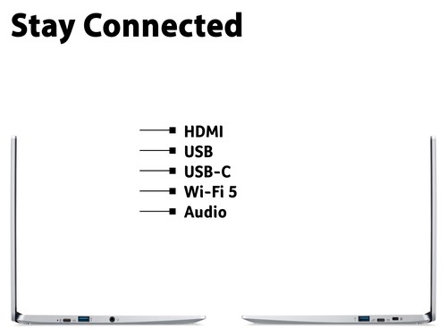 Acer Chromebook Intel Celeron N4020 – image 9