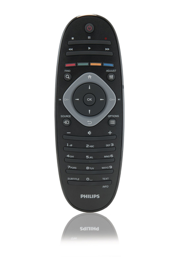 Philips Remote control