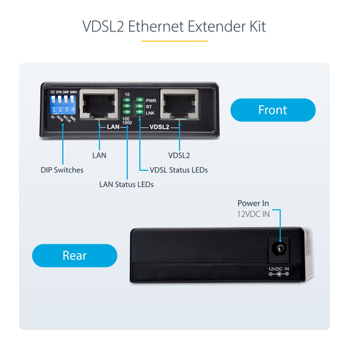 StarTech.com VDSL2 Ethernet Extender Kit over Single Pair Wire, Up to 0.6mi (1km) Long Range LAN Repeater over Phone Line/CAT5e/CAT6, Up to 300Mbps, Replacement – image 9