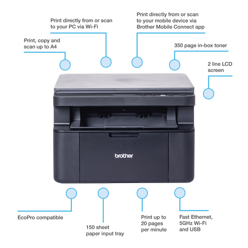 Brother DCP-L1460W – image 2